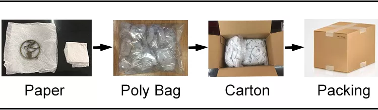 Packaging Details.png